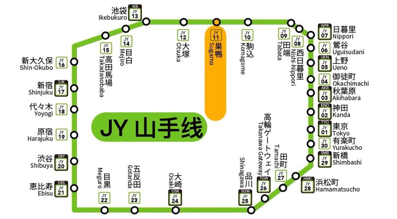 桜の川3 Sugamo Diamond Mansion 105 Direct To Ikebukuro Yamanote Line 5mins Apartemen *